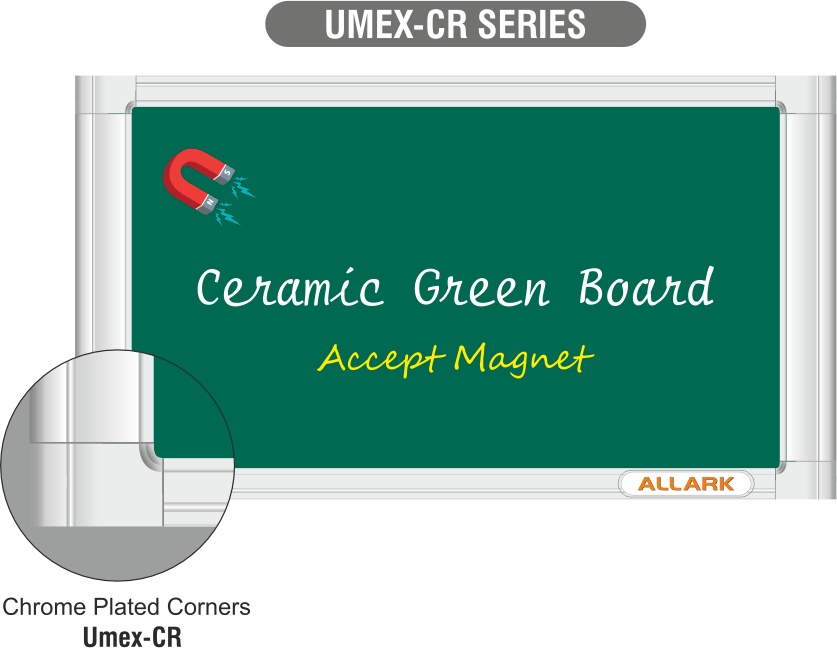 Ceramic green chalk board detail 4